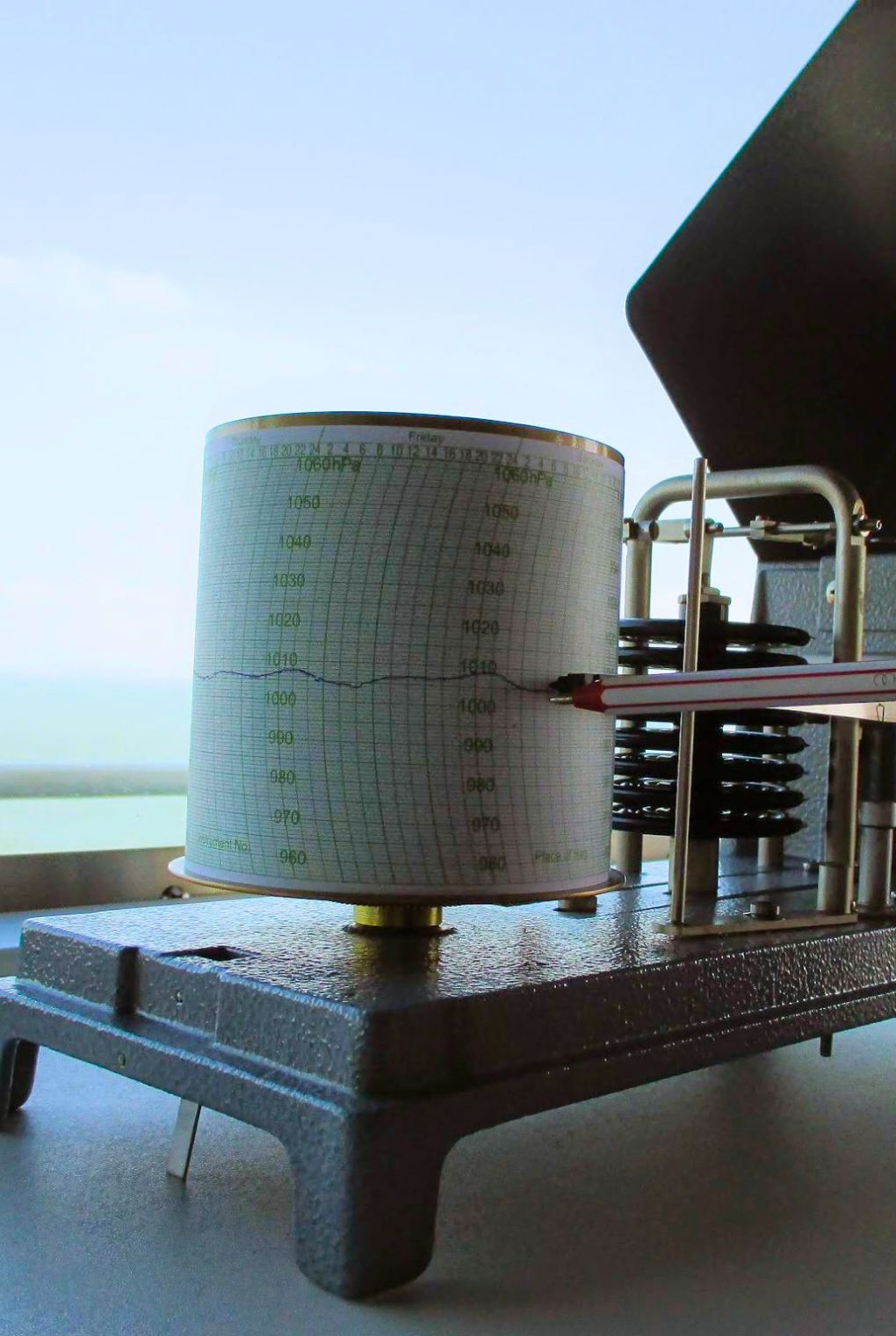 Task Team on Instrument Standards and Satellite Communication Systems